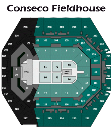 Conseco Filedhouse