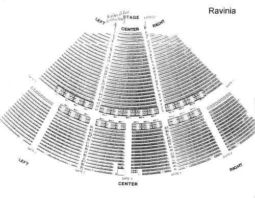 Ravinia Seating Chart