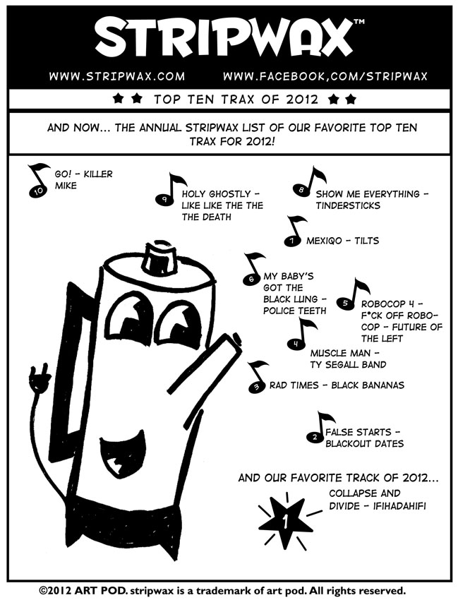Stripwax comix
